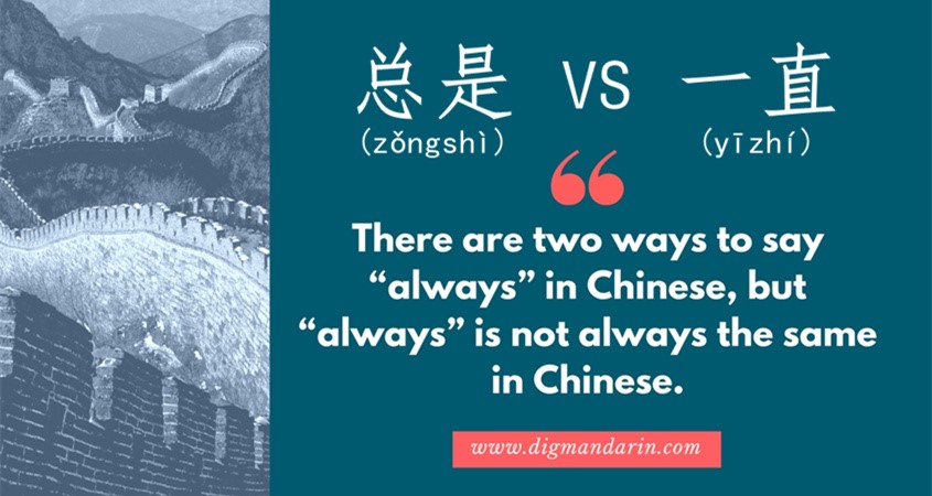总是 VS 一直: Two Ways to Say “Always” in Chinese