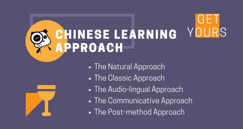How to Find a Really Good Approach to Guide Your Chinese Learning
