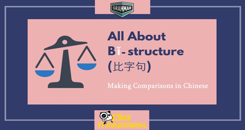 Making Comparisons in Chinese – All about bǐ-structure(比字句)