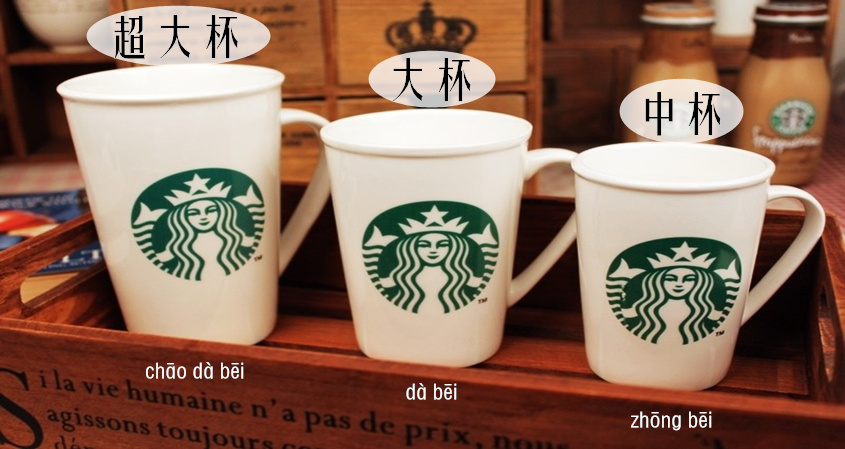 Mandarin Chinese Coffee Vocabulary for the ‘Up-and-Coming’ Chinese Coffee Market
