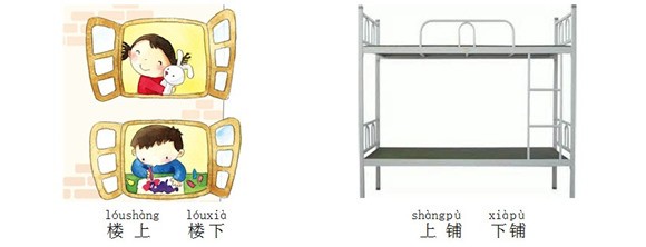 上 and 下 in Chinese: Beyond the Basic “Up” and “Down”