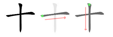 Chinese character stroke order: Horizontal first, vertical second